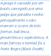 Caixa de texto: A praga  causada por um bacilo carregado por uma pulga que parasita roedor, principalmente o rato marrom e ocorre de trs formas: bubnica, pneumnica e septicmica. A mais famosa e terrvel foi a Peste Negra (Black Death)